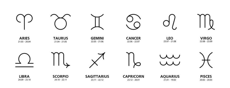 Full Zodiac